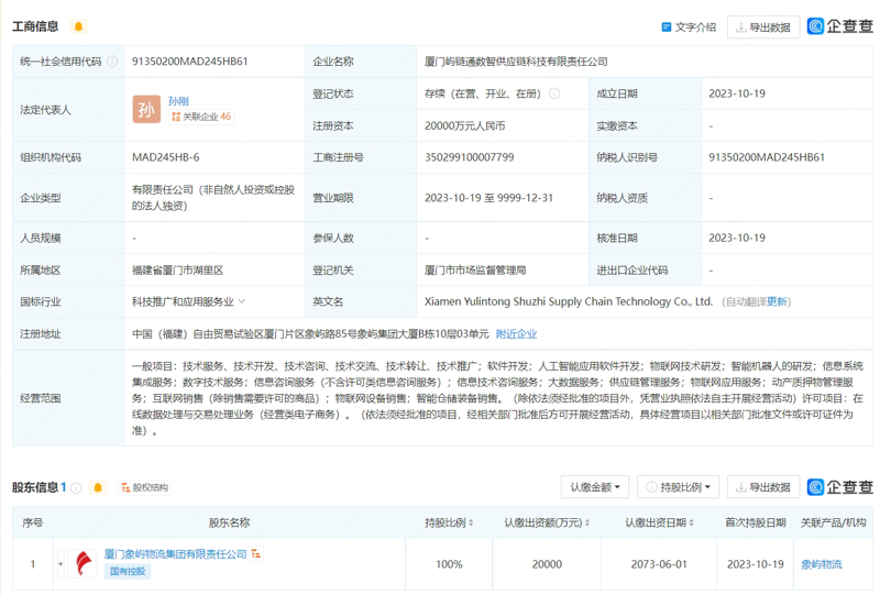 厦门出入境检验检疫局国际旅行卫生保健中心——您的健康出行保障